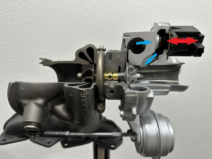 Vue en coupe d un turbocompresseur avec sa soupape de decharge et bypass