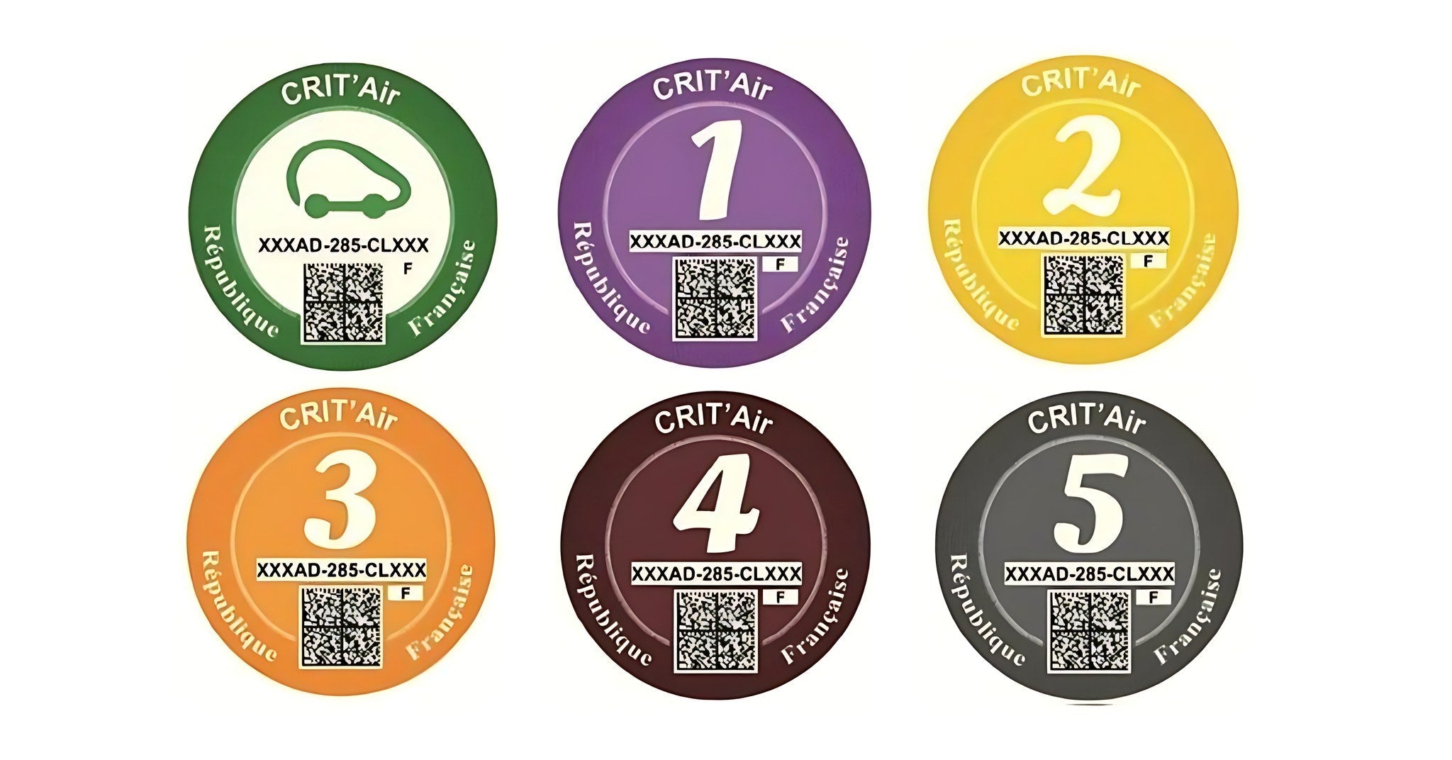 Vignettes ecologiques de differentes couleurs illustrant la classification des vehicules pour circuler en Europe