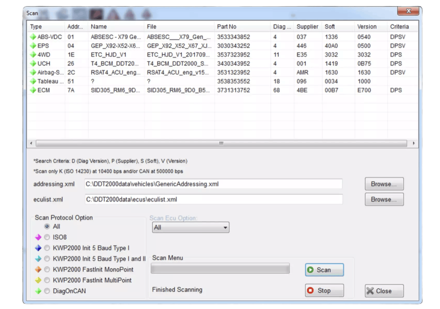 Capture d écran de l interface du logiciel de diagnostic auto DDT2000 avec vlinker