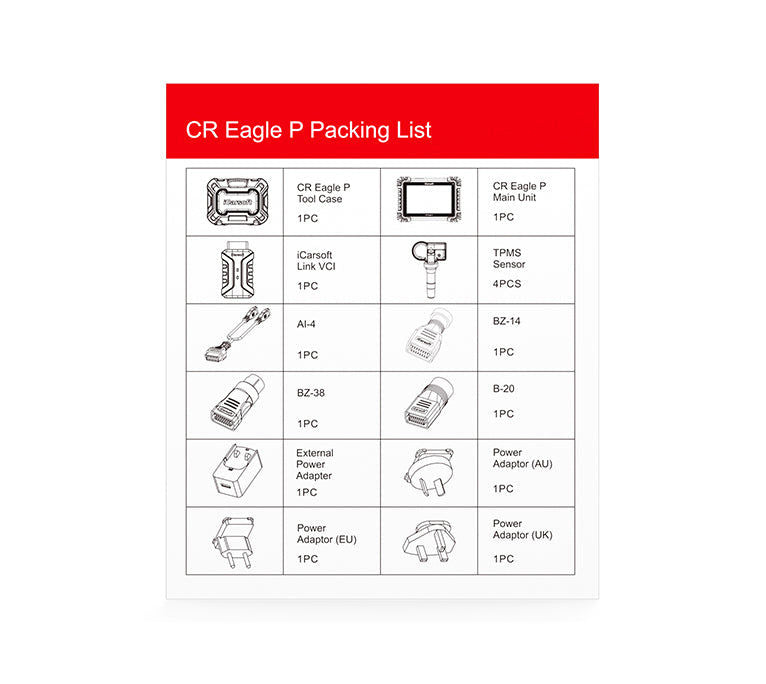 Tableau de la liste de colisage pour l'outil de diagnostic CR Eagle P