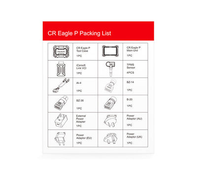 Tableau de la liste de colisage pour l'outil de diagnostic CR Eagle P