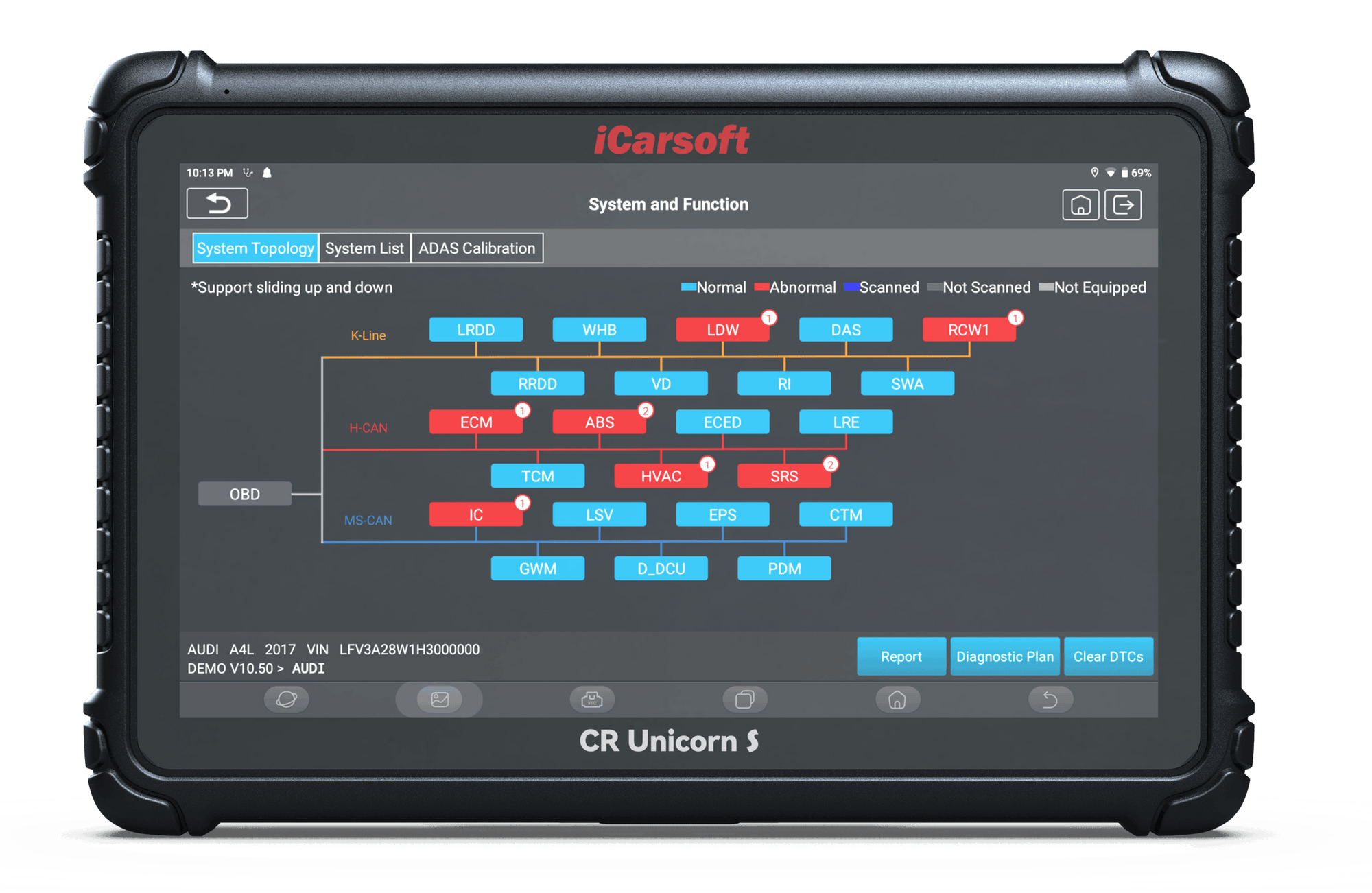 Ecran tactile de la valise de diagnostic multimarque iCarsoft CR Unicorn S avec topologie réseau